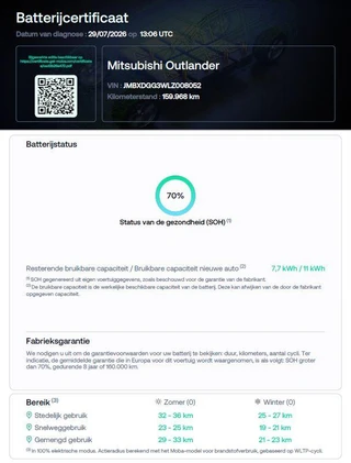 Mitsubishi Outlander 2.4 PHEV Intense / 36