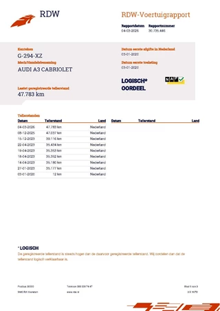 Audi A3 Cabriolet 35 TFSI CoD Advance Sport S-Line Edition/Navi/47dkm... Summer time!!! / 7