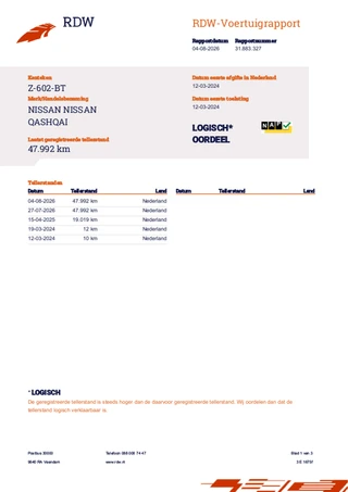 Nissan QASHQAI 1.3 MHEV Xtronic N-Connecta NL auto/ Eerste eigenaar/ BTW auto / 44