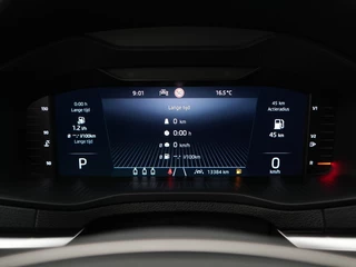 Škoda Karoq 1.5 TSI ACT Business Edition Private lease 629 pm / 21