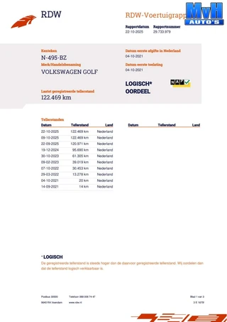 Volkswagen Golf 1.5 TSI Life Business|STOEL/STUUR.VERW|TREKH / 43