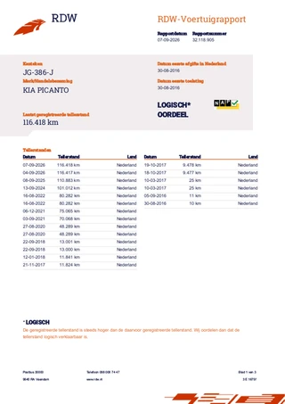 Kia Picanto 1.0 CVVT DynamicLine|Airco|LED|Cruise|NAP|APK / 37