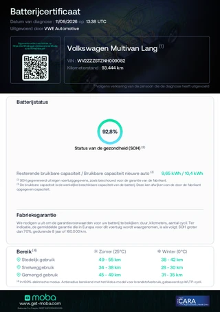 VW Multivan 1.4 eHybrid L2H1 Leder Pano IQ Trekh H/K Sfeer HUD Lang / 2