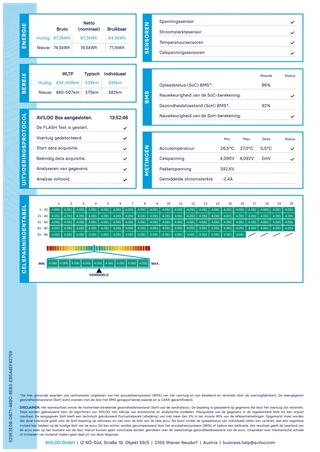 Tesla Model Y Long Range AWD 75kWh SOH 90% / 6