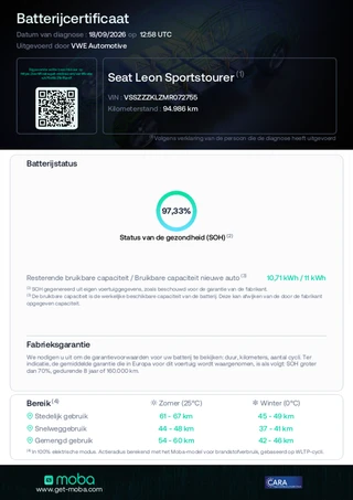 Seat Leon Sportstourer 1.4 TSI eHybrid PHEV FR Xcellence/pano/camera/apple CarPlay/memory / 40