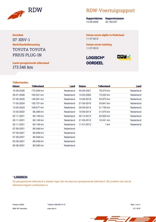 Toyota Prius 1.8 Plug-in Dynamic Business CAMERA NAVI ECC CRUISE TREKHAAK. / 65