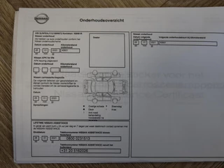 Nissan Qashqai 1.2 116PK Tekna | Panoramadak | Trekhaak | / 25