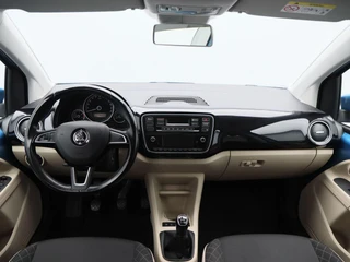 Skoda Citigo 1.0 Greentech Style | Cruise Control | Climate Control | Privacy Glass | 14 Inch / 27