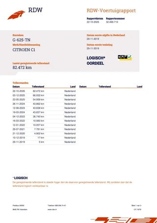 Citroen C1 1.0 VTi Feel AIRCO 5 DEURS CRUISE 82000 KM!! / 44