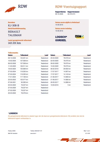 Renault Talisman Estate 1.6 TCe Intens TREKHAAK BOSE 4 CONTROL / 57