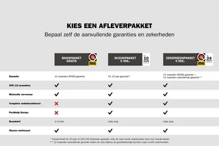 BYD SEAL U 1.5 DM-i FWD Boost PHEV Panoramadak | Elektrische Achterklep | Elektrische Stoelen / 2