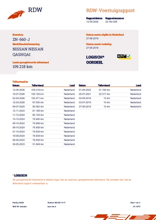 Nissan Qashqai 1.2 Tekna + / Nl auto / bose / 46