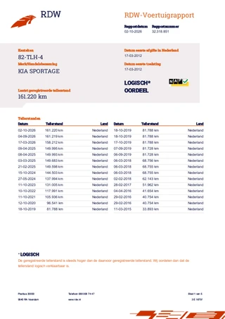 Kia Sportage 1.6GDI X-ecutive Plus Pack Cruise|PDC|Airco|NAP / 30