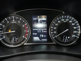 Suzuki S-Cross 1.4 Boosterjet Style Smart Hybrid ✅Panodak✅Adapt Cruise✅Navi✅CameraDodehoek✅Afn Trekhaak✅Clima✅Stoelverw✅ / 6