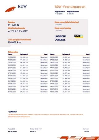 Audi A6 Avant 2.0 TDI ultra Lease Edition / 23