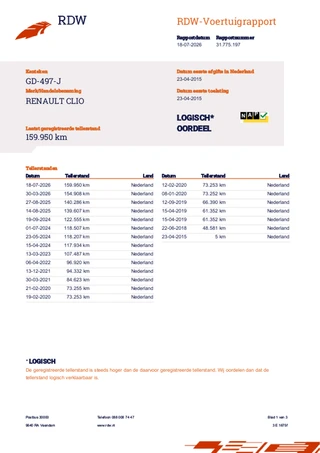 Renault Clio Estate 0.9 TCe Authentique|Cruise|Trekhaak|NAP / 34