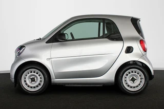 smart Fortwo EQ Comfort 18 kWh / 29