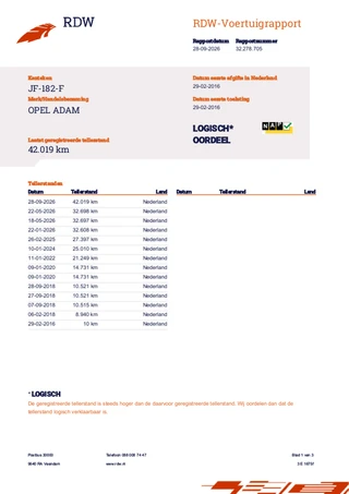 Opel ADAM 1.4 Unlimited | Origineel NL Automaat Cruise/Control | PDC | Airco | Dodehoekdetectie | / 8