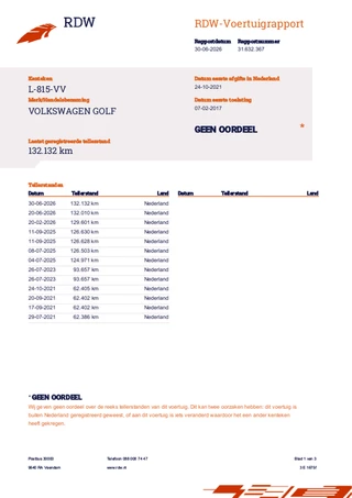 Volkswagen Golf Variant 1.4 TSI Business Allstar NAVI | DSG | 125PK / 24
