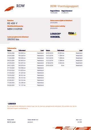 Mini Mini 1.5 Cooper Chili Serious Business / Works / Pano / H&K / Led / Sportleder / Cruise . / 45