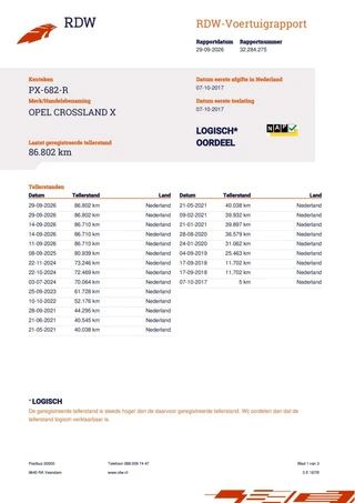 Opel Crossland X 1.2 Turbo Innovation CLIMA LM CRUISE / 56