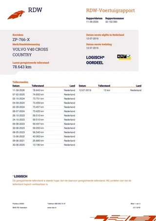 Volvo V40 Cross Country 1.5 T3 Polar+ Luxury LEER PANO NAVI TREKHAAK ECC CRUISE LM. / 48